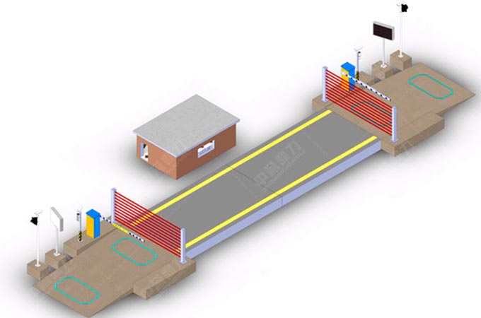 地磅稱重軟件系統(tǒng)的類別