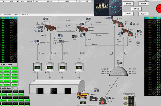 遠(yuǎn)程監(jiān)控系統(tǒng)軟件 遠(yuǎn)程監(jiān)控系統(tǒng)軟件