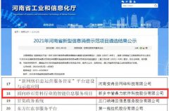 喜訊丨中譽(yù)鼎力智能服務(wù)入選2021年河南省信息消費(fèi)項(xiàng)目！